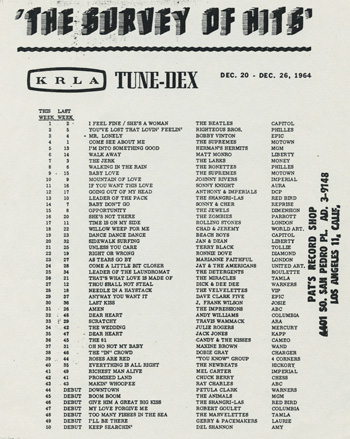 Dec 20-26 1964 Tunedex
