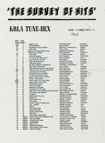 KRLA Tunedex, Nov. 1-7, 1964