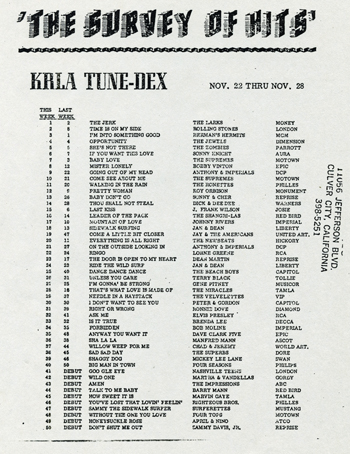 KRLA Tunedex, Nov. 22-28, 1964